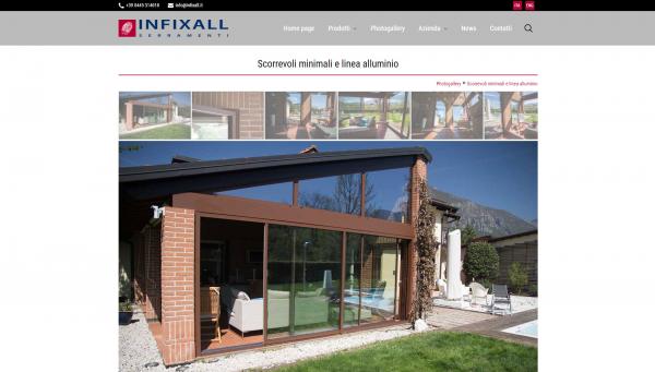 Dettaglio gallery con elenco dei prodotti utilizzati nel progetto